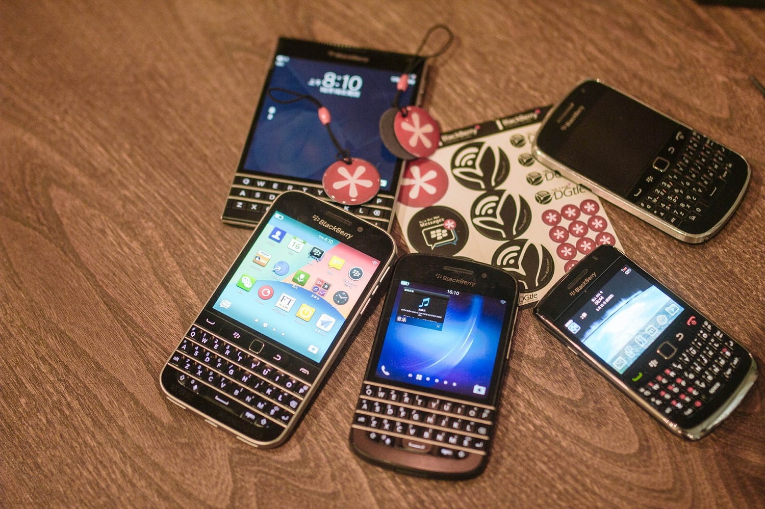 U.S. Study – BlackBerry Users The Most Pessimistic
